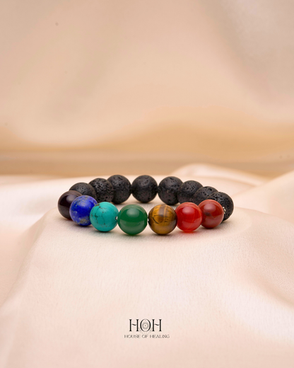 7 Chakra with Lava