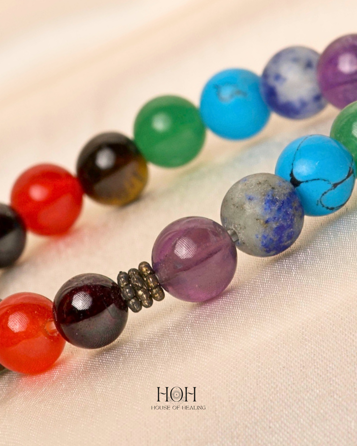 7 chakra