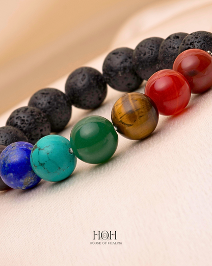 7 Chakra with Lava