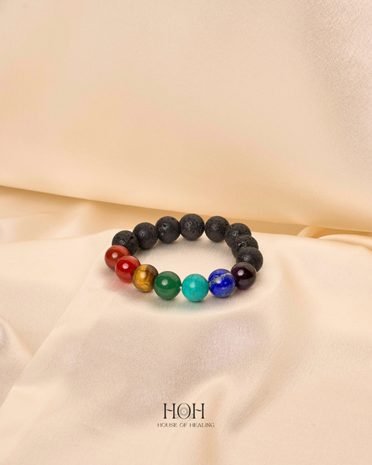 7 Chakra with Lava
