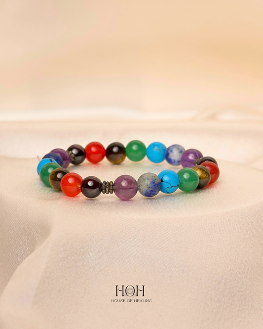 7 chakra