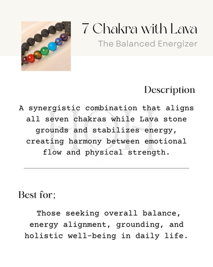 7 Chakra with Lava
